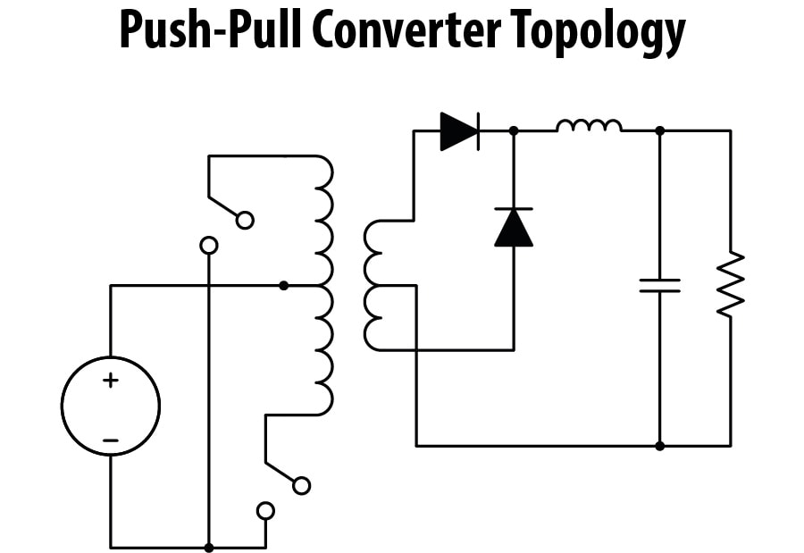 Push Pull Converter Topology